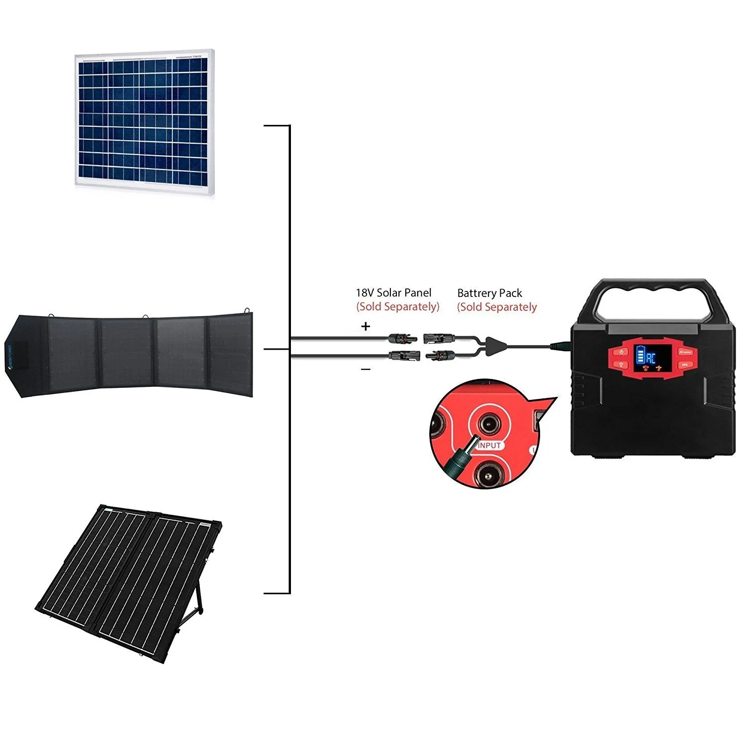 150wh Solar Generator MC4 Adapter by ACOPOWER
