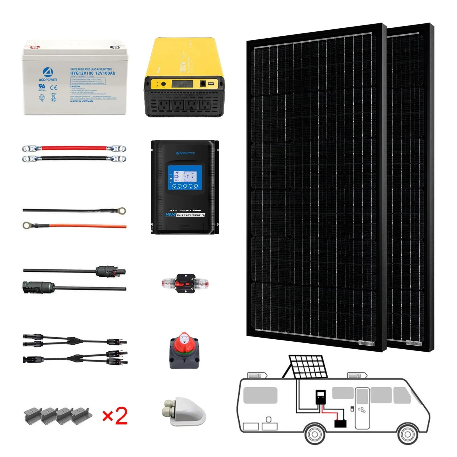 200W Mono Black RV Solar System by ACOPOWER