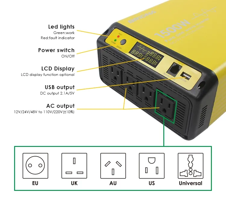 200W Mono Black RV Solar System by ACOPOWER