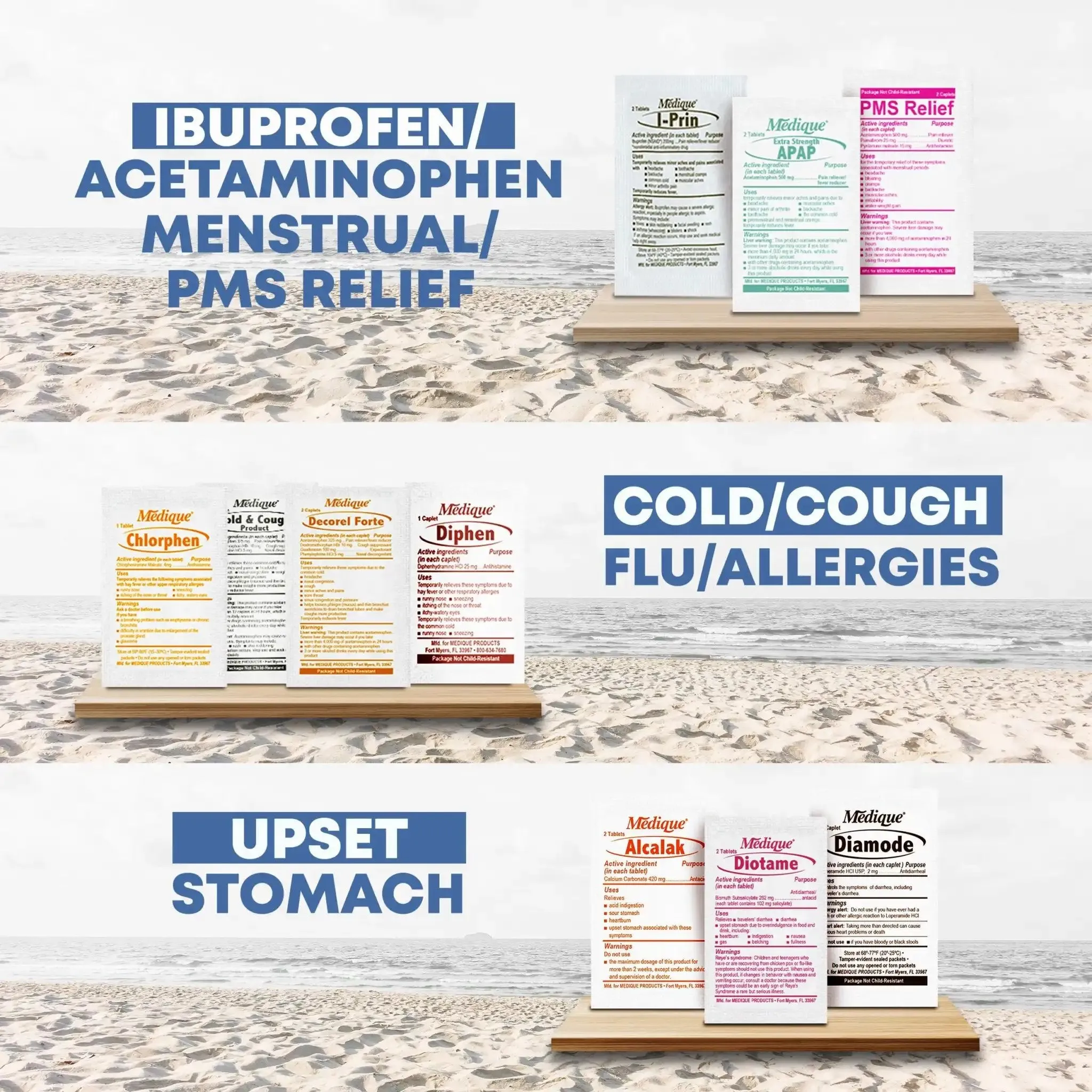 Cruise Essentials On-The-Go Refill Kit | Basic | Medicine