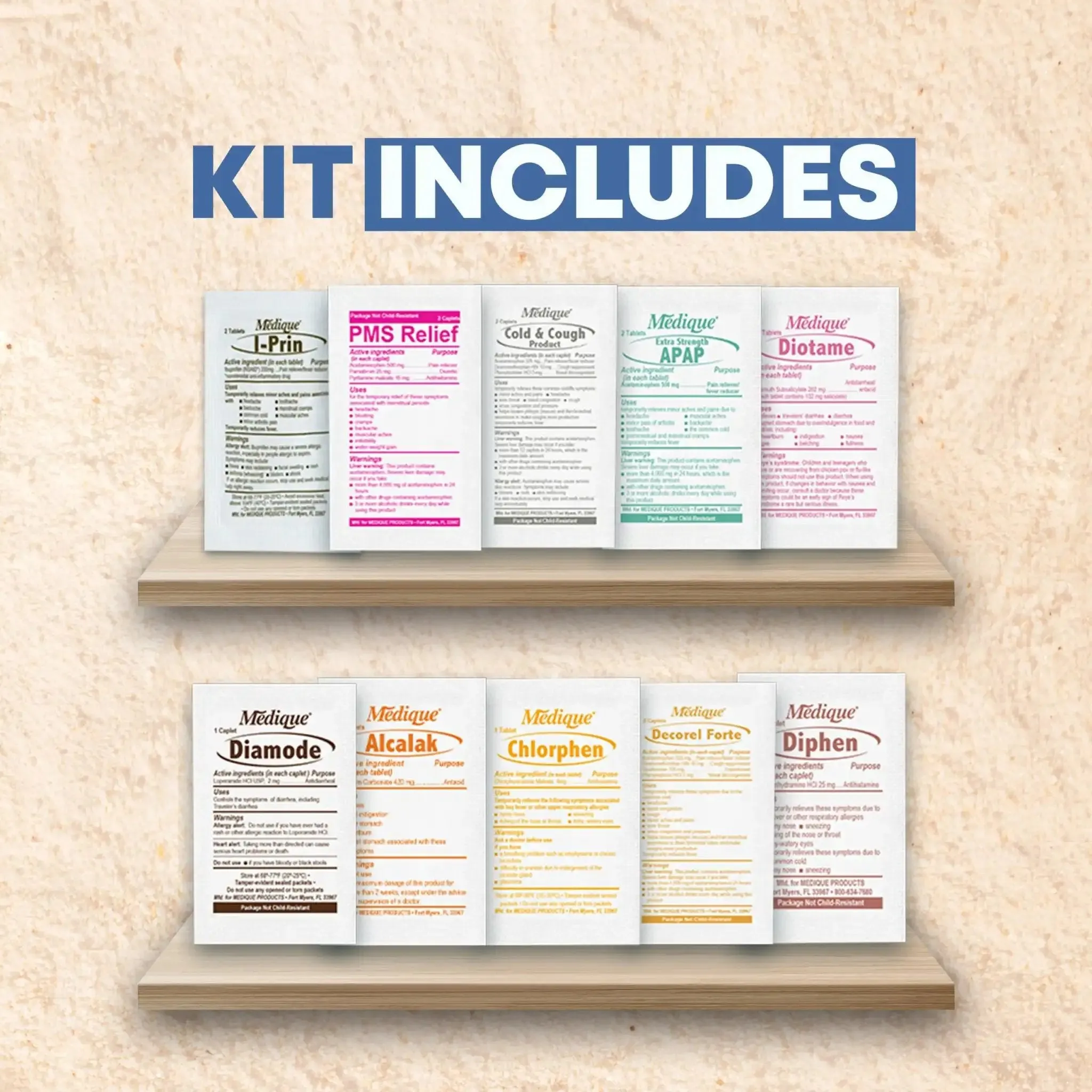 Cruise Essentials On-The-Go Refill Kit | Basic | Medicine