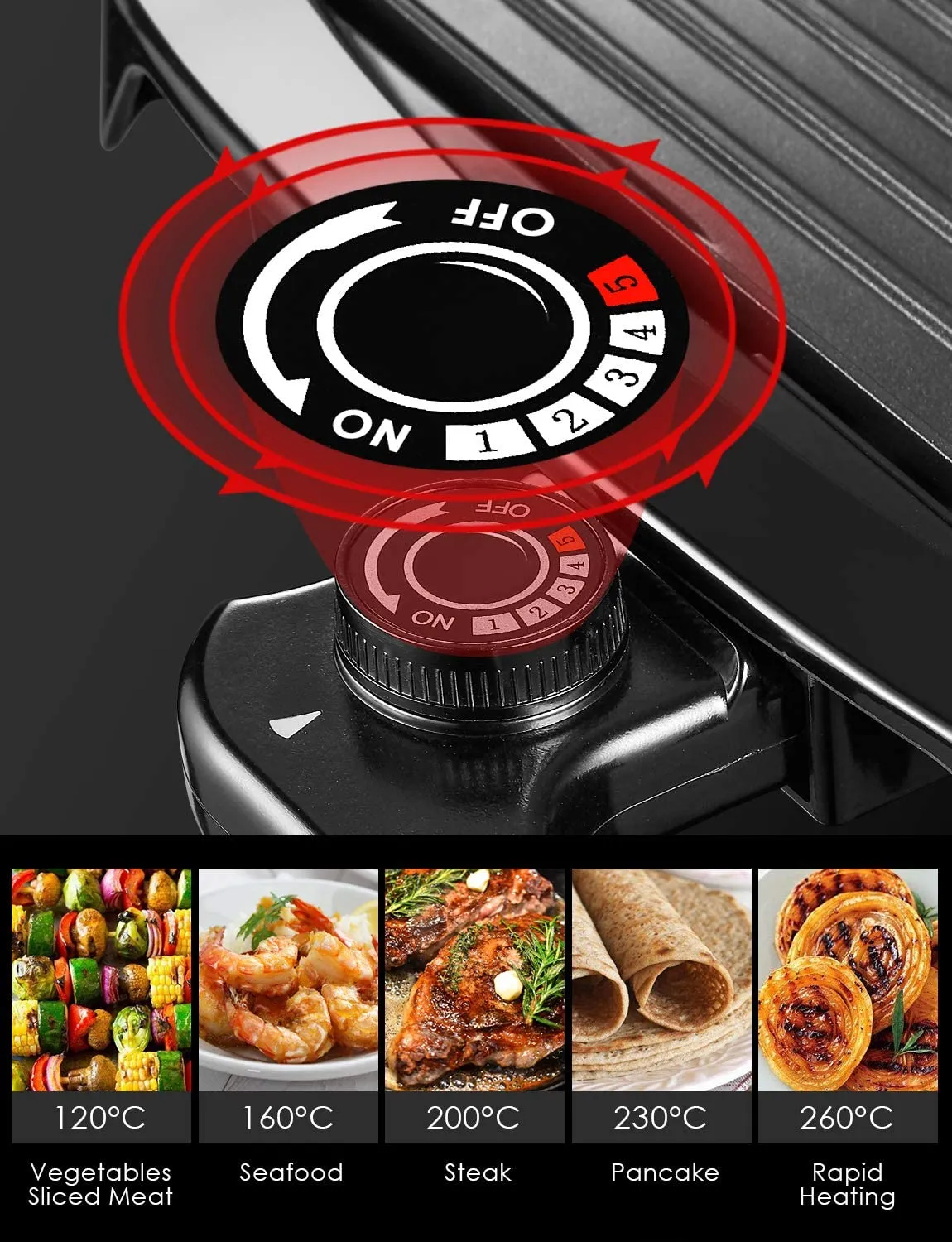 DEIK Electric Griddle, 1600W Nonstick Pancake Griddle, Smokeless Coated Griddle Pan with 5-Level Control with Adjustable Temperature & Oil Drip Tray, 11" x 21", Family Sized, Black