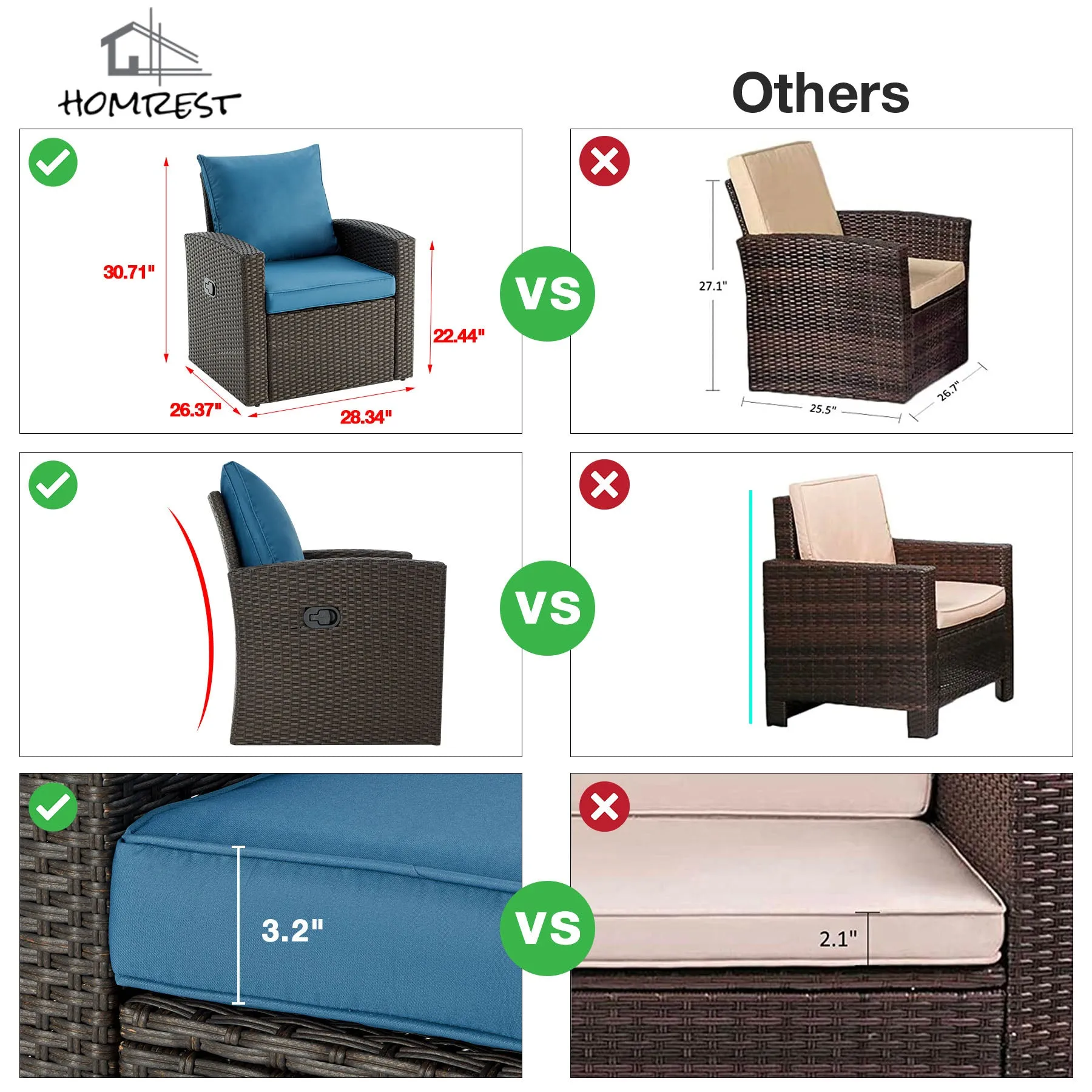 Homrest 6 Pcs Patio Furniture Set with 2 Recliners, Storage Table, Blue